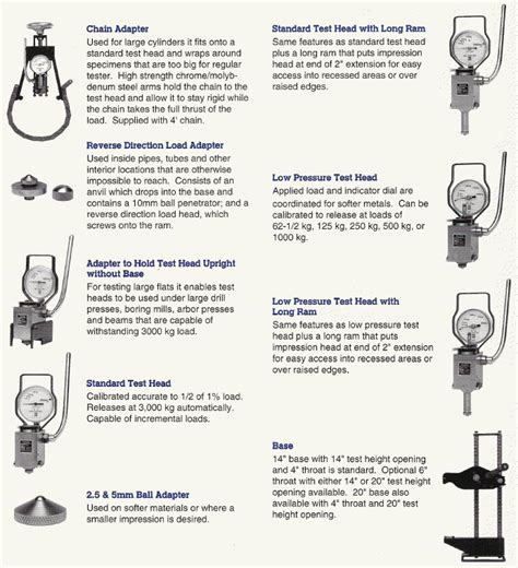 electronic portal brinell hardness tester|king brinell hardness chart.